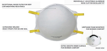 Load image into Gallery viewer, N95 Surgical Mask (Small) - Makrite 9500-N95S (VZ-MK-9500S)