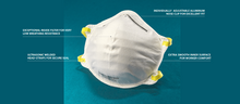 Load image into Gallery viewer, N95 Cone Respirator - Small - Makrite 9600-N95S (VZ-MK-96S)