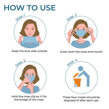 Load image into Gallery viewer, Surgical Mask, Level 2 (VZ-HU-FM2)