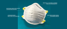 Load image into Gallery viewer, N95 Cone Respirator - Small - Makrite 9600-N95S (VZ-MK-96S)
