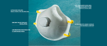 Load image into Gallery viewer, N95 Vented Cone Respirator - Makrite Envi-910V (VZ-EV-910V)
